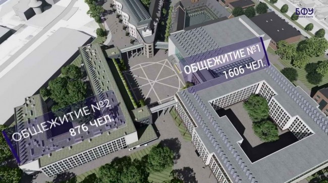 общежития в кампусе БФУ