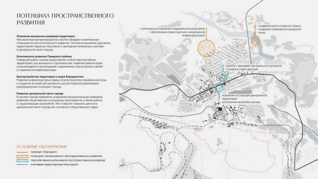 схема Городские импульсы, конкурс на разработку мастер-планов городов Красноярского края Бородино, Назарово и Шарыпово
