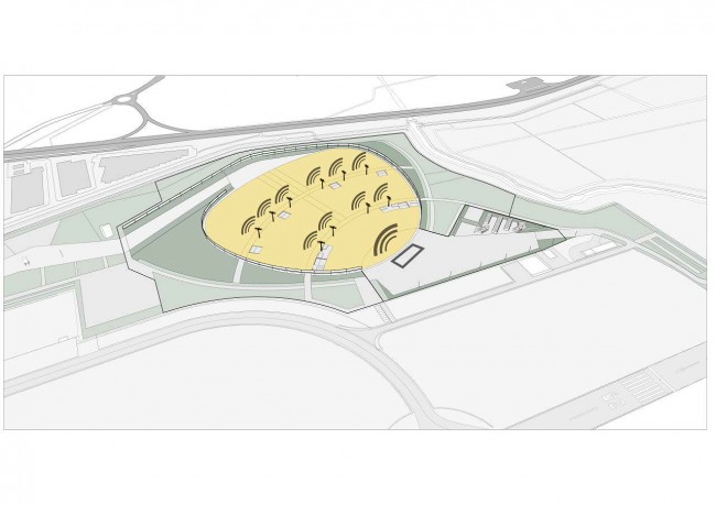 схема акустики, RCF Arena