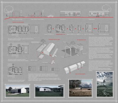 современный образ дома
современный образ дома, который органично впишется в природный ландшафт средней полосы России. 
