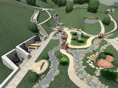 Ландшафт парка, реконструкция парковой зоны в Ялте
